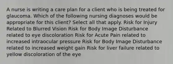 A nurse is writing a care plan for a client who is being treated for glaucoma. Which of the following nursing diagnoses would be appropriate for this client? Select all that apply. Risk for Injury Related to Blurred Vision Risk for Body Image Disturbance related to eye discoloration Risk for Acute Pain related to increased intraocular pressure Risk for Body Image Disturbance related to increased weight gain Risk for liver failure related to yellow discoloration of the eye