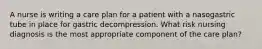 A nurse is writing a care plan for a patient with a nasogastric tube in place for gastric decompression. What risk nursing diagnosis is the most appropriate component of the care plan?