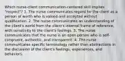 Which nurse-client communication-centered skill implies "respect"? 1. The nurse communicates regard for the client as a person of worth who is valued and accepted without qualification. 2. The nurse communicates an understanding of the client's world from the client's internal frame of reference, with sensitivity to the client's feelings. 3. The nurse communicates that the nurse is an open person who is self-congruent, authentic, and transparent. 4. The nurse communicates specific terminology rather than abstractions in the discussion of the client's feelings, experiences, and behaviors.