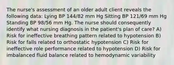 The nurse's assessment of an older adult client reveals the following data: Lying BP 144/82 mm Hg Sitting BP 121/69 mm Hg Standing BP 98/56 mm Hg. The nurse should consequently identify what nursing diagnosis in the patient's plan of care? A) Risk for ineffective breathing pattern related to hypotension B) Risk for falls related to orthostatic hypotension C) Risk for ineffective role performance related to hypotension D) Risk for imbalanced fluid balance related to hemodynamic variability