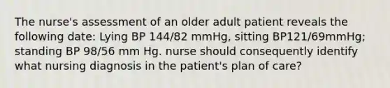 The nurse's assessment of an older adult patient reveals the following date: Lying BP 144/82 mmHg, sitting BP121/69mmHg; standing BP 98/56 mm Hg. nurse should consequently identify what nursing diagnosis in the patient's plan of care?