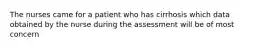 The nurses came for a patient who has cirrhosis which data obtained by the nurse during the assessment will be of most concern