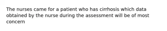 The nurses came for a patient who has cirrhosis which data obtained by the nurse during the assessment will be of most concern