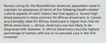 Nurses caring for the Black/African American population need to maintain an awareness of which of the following health-related cultural aspects of care? (select two that apply) a. Severe high blood pressure is more common for African Americans. b. Cancer and mortality rates for African Americans is higher than that for White Americans. c. African Americans are less likely to be diagnosed with diabetes. d. African Americans have the highest percentage of women with low or no prenatal care in the first trimester.