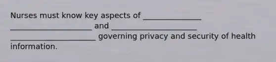 Nurses must know key aspects of _______________ _____________________ and ______________________ ______________________ governing privacy and security of health information.