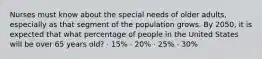 Nurses must know about the special needs of older adults, especially as that segment of the population grows. By 2050, it is expected that what percentage of people in the United States will be over 65 years old? · 15% · 20% · 25% · 30%