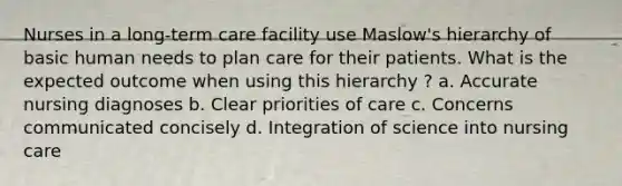 Nurses in a long-term care facility use Maslow's hierarchy of basic human needs to plan care for their patients. What is the expected outcome when using this hierarchy ? a. Accurate nursing diagnoses b. Clear priorities of care c. Concerns communicated concisely d. Integration of science into nursing care