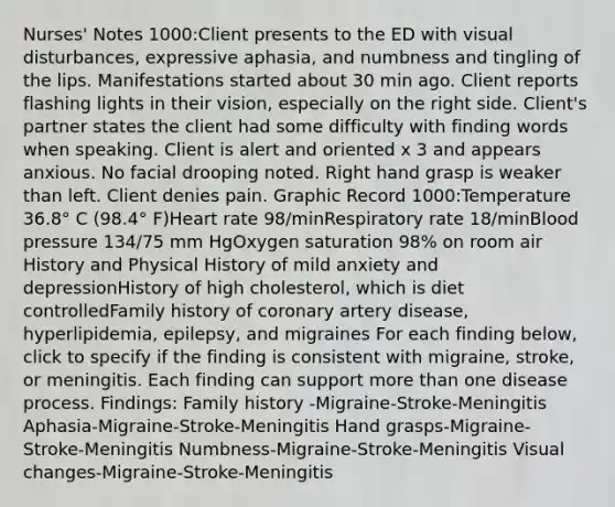 Nurses' Notes 1000:Client presents to the ED with visual disturbances, expressive aphasia, and numbness and tingling of the lips. Manifestations started about 30 min ago. Client reports flashing lights in their vision, especially on the right side. Client's partner states the client had some difficulty with finding words when speaking. Client is alert and oriented x 3 and appears anxious. No facial drooping noted. Right hand grasp is weaker than left. Client denies pain. Graphic Record 1000:Temperature 36.8° C (98.4° F)Heart rate 98/minRespiratory rate 18/minBlood pressure 134/75 mm HgOxygen saturation 98% on room air History and Physical​ History of mild anxiety and depressionHistory of high cholesterol, which is diet controlledFamily history of coronary artery disease, hyperlipidemia, epilepsy, and migraines For each finding below, click to specify if the finding is consistent with migraine, stroke, or meningitis. Each finding can support more than one disease process. Findings: Family history -Migraine-Stroke-Meningitis Aphasia-Migraine-Stroke-Meningitis Hand grasps-Migraine-Stroke-Meningitis Numbness-Migraine-Stroke-Meningitis Visual changes-Migraine-Stroke-Meningitis