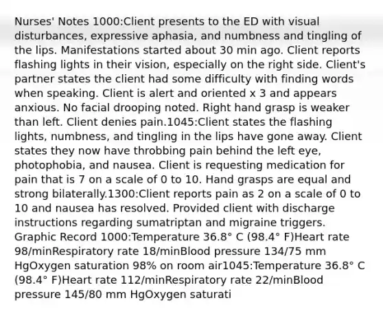 Nurses' Notes 1000:Client presents to the ED with visual disturbances, expressive aphasia, and numbness and tingling of the lips. Manifestations started about 30 min ago. Client reports flashing lights in their vision, especially on the right side. Client's partner states the client had some difficulty with finding words when speaking. Client is alert and oriented x 3 and appears anxious. No facial drooping noted. Right hand grasp is weaker than left. Client denies pain.1045:Client states the flashing lights, numbness, and tingling in the lips have gone away. Client states they now have throbbing pain behind the left eye, photophobia, and nausea. Client is requesting medication for pain that is 7 on a scale of 0 to 10. Hand grasps are equal and strong bilaterally.1300:Client reports pain as 2 on a scale of 0 to 10 and nausea has resolved. Provided client with discharge instructions regarding sumatriptan and migraine triggers. Graphic Record 1000:Temperature 36.8° C (98.4° F)Heart rate 98/minRespiratory rate 18/minBlood pressure 134/75 mm HgOxygen saturation 98% on room air1045:Temperature 36.8° C (98.4° F)Heart rate 112/minRespiratory rate 22/minBlood pressure 145/80 mm HgOxygen saturati