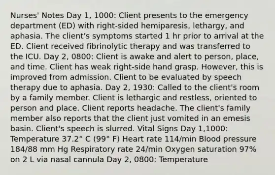 Nurses' Notes Day 1, 1000: Client presents to the emergency department (ED) with right-sided hemiparesis, lethargy, and aphasia. The client's symptoms started 1 hr prior to arrival at the ED. Client received fibrinolytic therapy and was transferred to the ICU. Day 2, 0800: Client is awake and alert to person, place, and time. Client has weak right-side hand grasp. However, this is improved from admission. Client to be evaluated by speech therapy due to aphasia. Day 2, 1930: Called to the client's room by a family member. Client is lethargic and restless, oriented to person and place. Client reports headache. The client's family member also reports that the client just vomited in an emesis basin. Client's speech is slurred. Vital Signs Day 1,1000: Temperature 37.2° C (99° F) Heart rate 114/min Blood pressure 184/88 mm Hg Respiratory rate 24/min Oxygen saturation 97% on 2 L via nasal cannula Day 2, 0800: Temperature