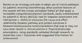 Nurses on an oncology unit plan to adopt use of critical pathways for patients receiving chemotherapy. What positive features of this system will the nurses anticipate? Select all that apply. a. Accessible computerized practice standards, easily individualized for patients b. Binary decision tree for stepwise assessment and intervention c. Ability to measures the cause-and-effect relationship between pathway and patient outcomes d. Research-based practice recommendations that may or may not have been tested in clinical practice e. Preprinted provider prescriptions, using standards validated through research, to streamline care f. Outcomes with suggested time frames for achievement