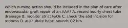 Which nursing action should be included in the plan of care after endovascular graft repair of an AAA? A. record hourly chest tube drainage B. monitor strict I&Os C. check the abd incision for redness D. auscultate heart sounds Q2 hrs