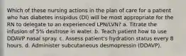 Which of these nursing actions in the plan of care for a patient who has diabetes insipidus (DI) will be most appropriate for the RN to delegate to an experienced LPN/LVN? a. Titrate the infusion of 5% dextrose in water. b. Teach patient how to use DDAVP nasal spray. c. Assess patient's hydration status every 8 hours. d. Administer subcutaneous desmopressin (DDAVP).