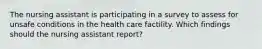 The nursing assistant is participating in a survey to assess for unsafe conditions in the health care factility. Which findings should the nursing assistant report?