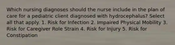 Which nursing diagnoses should the nurse include in the plan of care for a pediatric client diagnosed with hydrocephalus? Select all that apply. 1. Risk for Infection 2. Impaired Physical Mobility 3. Risk for Caregiver Role Strain 4. Risk for Injury 5. Risk for Constipation