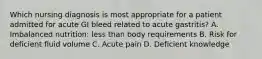 Which nursing diagnosis is most appropriate for a patient admitted for acute GI bleed related to acute gastritis? A. Imbalanced nutrition: less than body requirements B. Risk for deficient fluid volume C. Acute pain D. Deficient knowledge