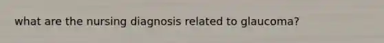 what are the nursing diagnosis related to glaucoma?