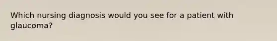 Which nursing diagnosis would you see for a patient with glaucoma?
