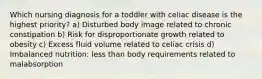 Which nursing diagnosis for a toddler with celiac disease is the highest priority? a) Disturbed body image related to chronic constipation b) Risk for disproportionate growth related to obesity c) Excess fluid volume related to celiac crisis d) Imbalanced nutrition: less than body requirements related to malabsorption