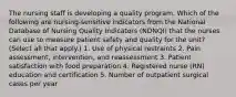 The nursing staff is developing a quality program. Which of the following are nursing-sensitive indicators from the National Database of Nursing Quality Indicators (NDNQI) that the nurses can use to measure patient safety and quality for the unit? (Select all that apply.) 1. Use of physical restraints 2. Pain assessment, intervention, and reassessment 3. Patient satisfaction with food preparation 4. Registered nurse (RN) education and certification 5. Number of outpatient surgical cases per year