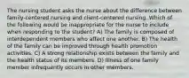 The nursing student asks the nurse about the difference between family-centered nursing and client-centered nursing. Which of the following would be inappropriate for the nurse to include when responding to the student? A) The family is composed of interdependent members who affect one another. B) The health of the family can be improved through health promotion activities. C) A strong relationship exists between the family and the health status of its members. D) Illness of one family member infrequently occurs in other members.