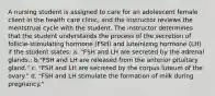 A nursing student is assigned to care for an adolescent female client in the health care clinic, and the instructor reviews the mentstrual cycle with the student. The instructor determines that the student understands the process of the secretion of follicle-stimulating hormone (FSH) and luteinizing hormone (LH) if the student states: a. "FSH and LH are secreted by the adrenal glands.: b."FSH and LH are released from the anterior pituitary gland." c. "FSH and LH are secreted by the corpus luteum of the ovary." d. "FSH and LH stimulate the formation of milk during pregnancy."