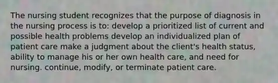 The nursing student recognizes that the purpose of diagnosis in the nursing process is to: develop a prioritized list of current and possible health problems develop an individualized plan of patient care make a judgment about the client's health status, ability to manage his or her own health care, and need for nursing. continue, modify, or terminate patient care.