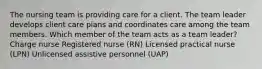 The nursing team is providing care for a client. The team leader develops client care plans and coordinates care among the team members. Which member of the team acts as a team leader? Charge nurse Registered nurse (RN) Licensed practical nurse (LPN) Unlicensed assistive personnel (UAP)