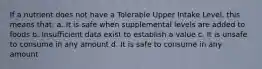 If a nutrient does not have a Tolerable Upper Intake Level, this means that:​ ​a. It is safe when supplemental levels are added to foods b. Insufficient data exist to establish a value c. It is unsafe to consume in any amount ​d. It is safe to consume in any amount