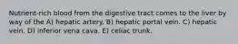 Nutrient-rich blood from the digestive tract comes to the liver by way of the A) hepatic artery. B) hepatic portal vein. C) hepatic vein. D) inferior vena cava. E) celiac trunk.