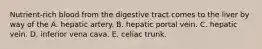 Nutrient-rich blood from the digestive tract comes to the liver by way of the A. hepatic artery. B. hepatic portal vein. C. hepatic vein. D. inferior vena cava. E. celiac trunk.