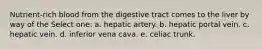 Nutrient-rich blood from the digestive tract comes to the liver by way of the Select one: a. hepatic artery. b. hepatic portal vein. c. hepatic vein. d. inferior vena cava. e. celiac trunk.