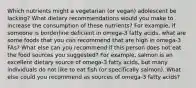 Which nutrients might a vegetarian (or vegan) adolescent be lacking? What dietary recommendations would you make to increase the consumption of these nutrients? For example, if someone is borderline deficient in omega-3 fatty acids, what are some foods that you can recommend that are high in omega-3 FAs? What else can you recommend if this person does not eat the food sources you suggested? For example, salmon is an excellent dietary source of omega-3 fatty acids, but many individuals do not like to eat fish (or specifically salmon). What else could you recommend as sources of omega-3 fatty acids?