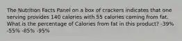 The Nutrition Facts Panel on a box of crackers indicates that one serving provides 140 calories with 55 calories coming from fat. What is the percentage of Calories from fat in this product? -39% -55% -85% -95%