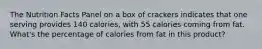 The Nutrition Facts Panel on a box of crackers indicates that one serving provides 140 calories, with 55 calories coming from fat. What's the percentage of calories from fat in this product?