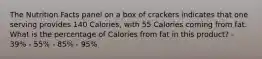 The Nutrition Facts panel on a box of crackers indicates that one serving provides 140 Calories, with 55 Calories coming from fat. What is the percentage of Calories from fat in this product? - 39% - 55% - 85% - 95%