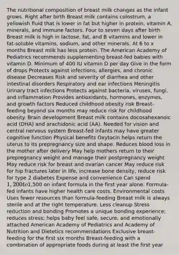 The nutritional composition of breast milk changes as the infant grows. Right after birth Breast milk contains colostrum, a yellowish fluid that is lower in fat but higher in protein, vitamin A, minerals, and immune factors. Four to seven days after birth Breast milk is high in lactose, fat, and B vitamins and lower in fat-soluble vitamins, sodium, and other minerals. At 6 to x months Breast milk has less protein. The American Academy of Pediatrics recommends supplementing breast-fed babies with vitamin D. Minimum of 400 IU vitamin D per day Give in the form of drops Protects against infections, allergies, and chronic disease Decreases Risk and severity of diarrhea and other intestinal disorders Respiratory and ear infections Meningitis Urinary tract infections Protects against bacteria, viruses, fungi, and inflammation Provides antioxidants, hormones, enzymes, and growth factors Reduced childhood obesity risk Breast-feeding beyond six months may reduce risk for childhood obesity. Brain development Breast milk contains docosahexanoic acid (DHA) and arachidonic acid (AA). Needed for vision and central nervous system Breast-fed infants may have greater cognitive function Physical benefits Oxytocin helps return the uterus to its prepregnancy size and shape. Reduces blood loss in the mother after delivery May help mothers return to their prepregnancy weight and manage their postpregnancy weight May reduce risk for breast and ovarian cancer May reduce risk for hip fractures later in life, increase bone density, reduce risk for type 2 diabetes Expense and convenience Can spend 1,200 to1,500 on infant formula in the first year alone. Formula-fed infants have higher health care costs. Environmental costs Uses fewer resources than formula-feeding Breast milk is always sterile and at the right temperature. Less cleanup Stress reduction and bonding Promotes a unique bonding experience; reduces stress; helps baby feel safe, secure, and emotionally attached American Academy of Pediatrics and Academy of Nutrition and Dietetics recommendations Exclusive breast-feeding for the first six months Breast-feeding with a combination of appropriate foods during at least the first year