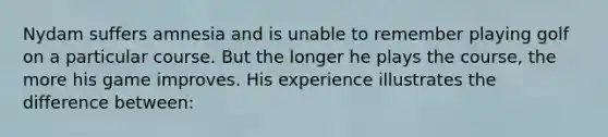 Nydam suffers amnesia and is unable to remember playing golf on a particular course. But the longer he plays the course, the more his game improves. His experience illustrates the difference between: