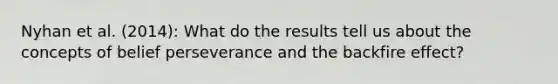 Nyhan et al. (2014): What do the results tell us about the concepts of belief perseverance and the backfire effect?