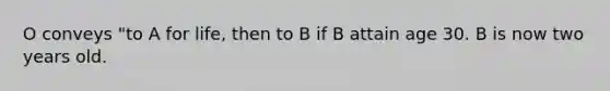 O conveys "to A for life, then to B if B attain age 30. B is now two years old.