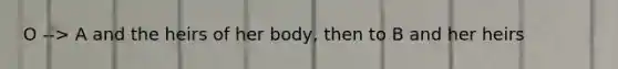 O --> A and the heirs of her body, then to B and her heirs