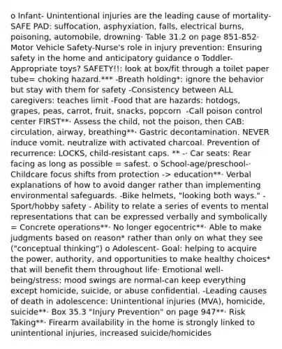 o Infant- Unintentional injuries are the leading cause of mortality​-SAFE PAD: suffocation, asphyxiation, falls, electrical burns, poisoning, automobile, drowning​· Table 31.2 on page 851-852​· Motor Vehicle Safety​-Nurse's role in injury prevention​: Ensuring safety in the home​ and anticipatory guidance o Toddler- Appropriate toys? SAFETY!!: look at box/fit through a toilet paper tube= choking hazard.​*** -Breath holding*: ignore the behavior but stay with them for safety ​-Consistency between ALL caregivers: teaches limit​ -Food that are hazards: hotdogs, grapes, peas, carrot, fruit, snacks, popcorn ​ -Call poison control center FIRST**​· Assess the child, not the poison, then CAB: circulation, airway, breathing​**· Gastric decontamination. NEVER induce vomit. neutralize with activated charcoal. Prevention of recurrence: LOCKS, child-resistant caps. ** -· Car seats​: Rear facing as long as possible = safest. o School-age/preschool-· Childcare focus shifts from protection -> education**· Verbal explanations of how to avoid danger rather than implementing environmental safeguards​. -Bike helmets, "looking both ways."​ -Sport/hobby safety - Ability to relate a series of events to mental representations that can be expressed verbally and symbolically = Concrete operations​**· No longer egocentric**· Able to make judgments based on reason* rather than only on what they see ("conceptual thinking")​ o Adolescent- Goal: helping to acquire the power, authority, and opportunities to make healthy choices* that will benefit them throughout life​​· Emotional well-being/stress: mood swings are normal​-can keep everything except homicide, suicide, or abuse confidential. -Leading causes of death in adolescence: Unintentional injuries (MVA), homicide, suicide​**· Box 35.3 "Injury Prevention" on page 947​**· Risk Taking​**· Firearm availability in the home is strongly linked to unintentional injuries, increased suicide/homicides