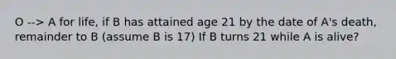 O --> A for life, if B has attained age 21 by the date of A's death, remainder to B (assume B is 17) If B turns 21 while A is alive?