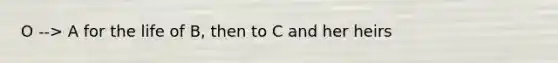 O --> A for the life of B, then to C and her heirs