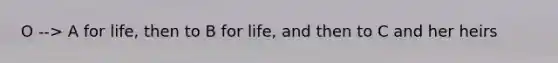 O --> A for life, then to B for life, and then to C and her heirs