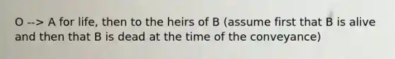 O --> A for life, then to the heirs of B (assume first that B is alive and then that B is dead at the time of the conveyance)