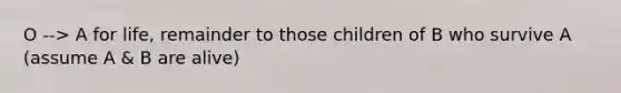 O --> A for life, remainder to those children of B who survive A (assume A & B are alive)