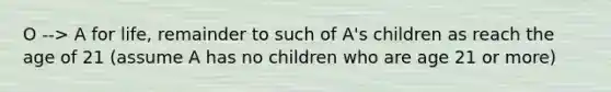 O --> A for life, remainder to such of A's children as reach the age of 21 (assume A has no children who are age 21 or more)