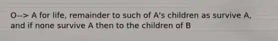 O--> A for life, remainder to such of A's children as survive A, and if none survive A then to the children of B