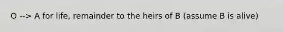 O --> A for life, remainder to the heirs of B (assume B is alive)